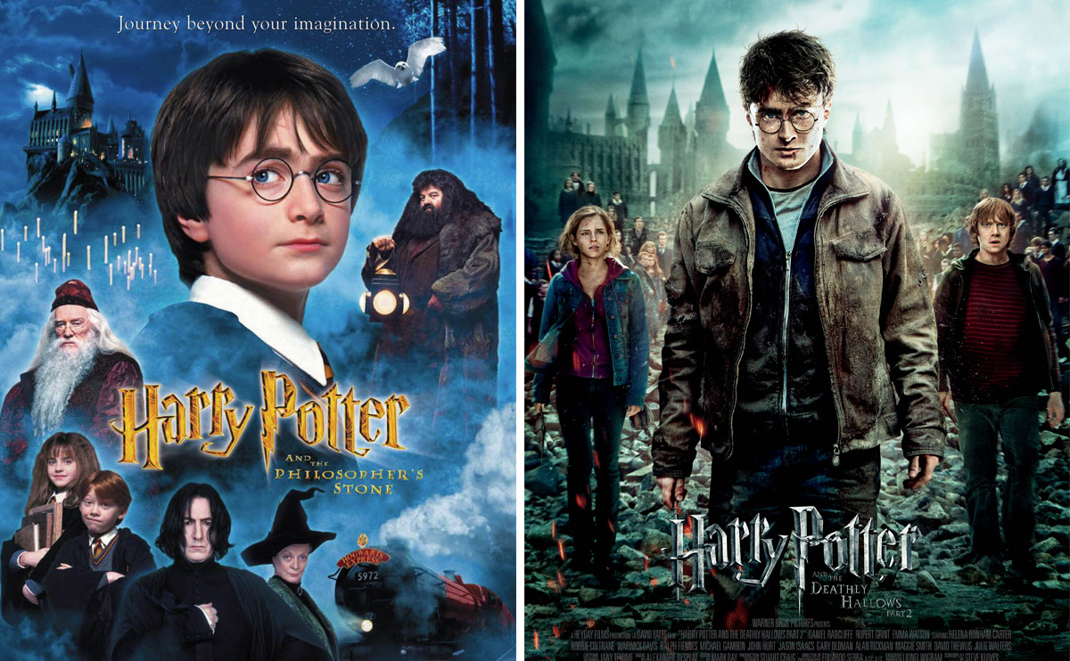 Vad Heter Harry Potter På Riktigt