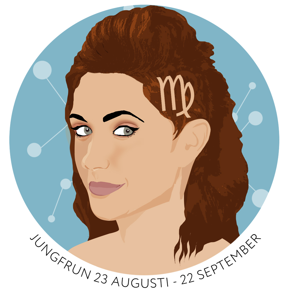 Så blir 2020 för dig läs ditt årshoroskop här! Baaam