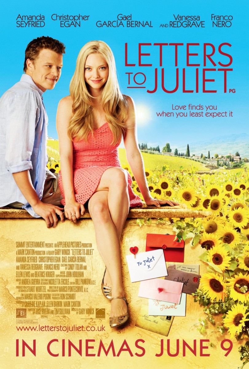 Filmer På Netflix Du Måste Se
