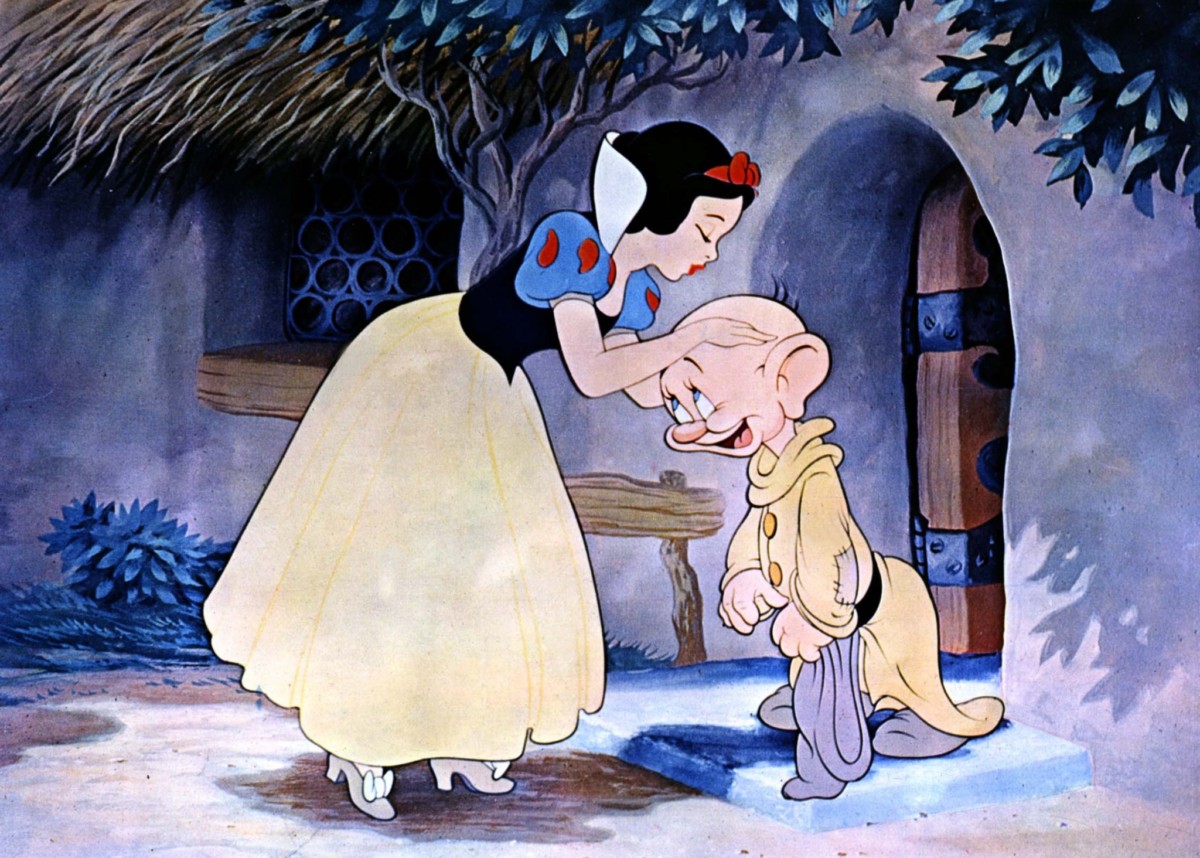 Vilken Disney Figur är Du
